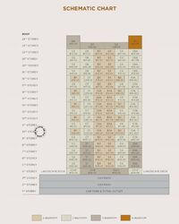 Uptown @ Farrer (D8), Apartment #583314621